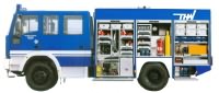 THW ModelleIveco EuroFire Gerätekoffer GKW MEK