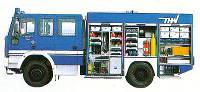 THW ModelleIveco EuroFire Gerätekoffer GKW II Ellwangen Rietze